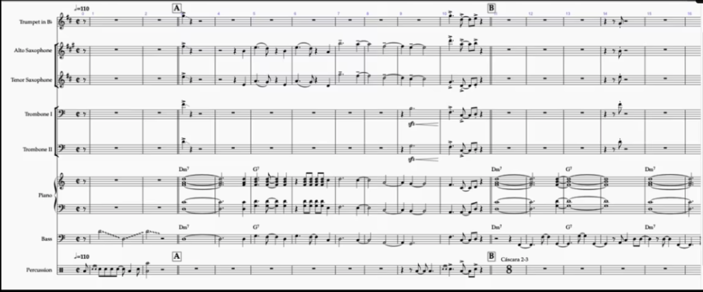 Captura de pantalla del score del arreglo de Uptown Funk versión salsa